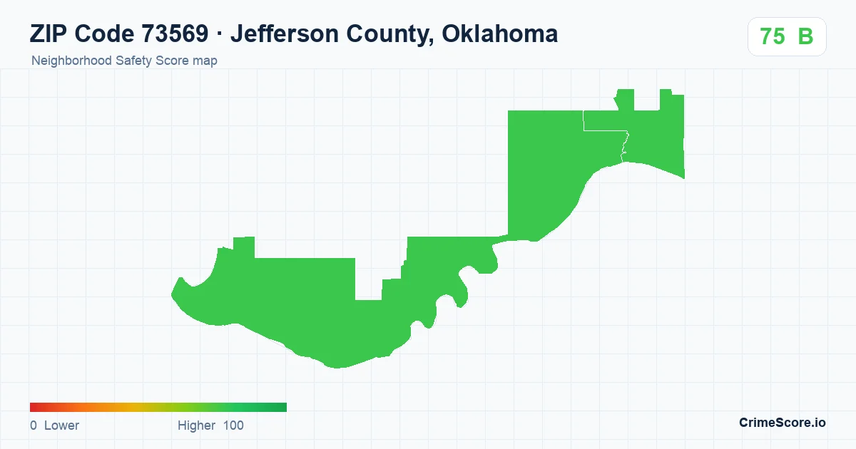 ZIP Code 73569 in Jefferson County, Oklahoma neighborhood Safety Score map