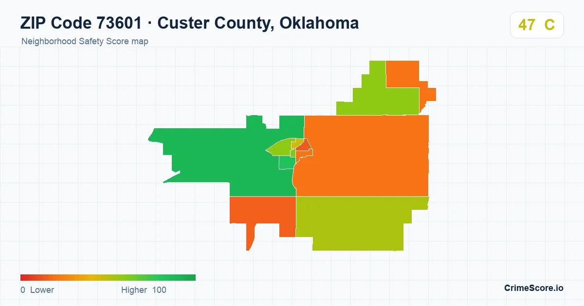 ZIP Code 73601 in Custer County, Oklahoma neighborhood Safety Score map