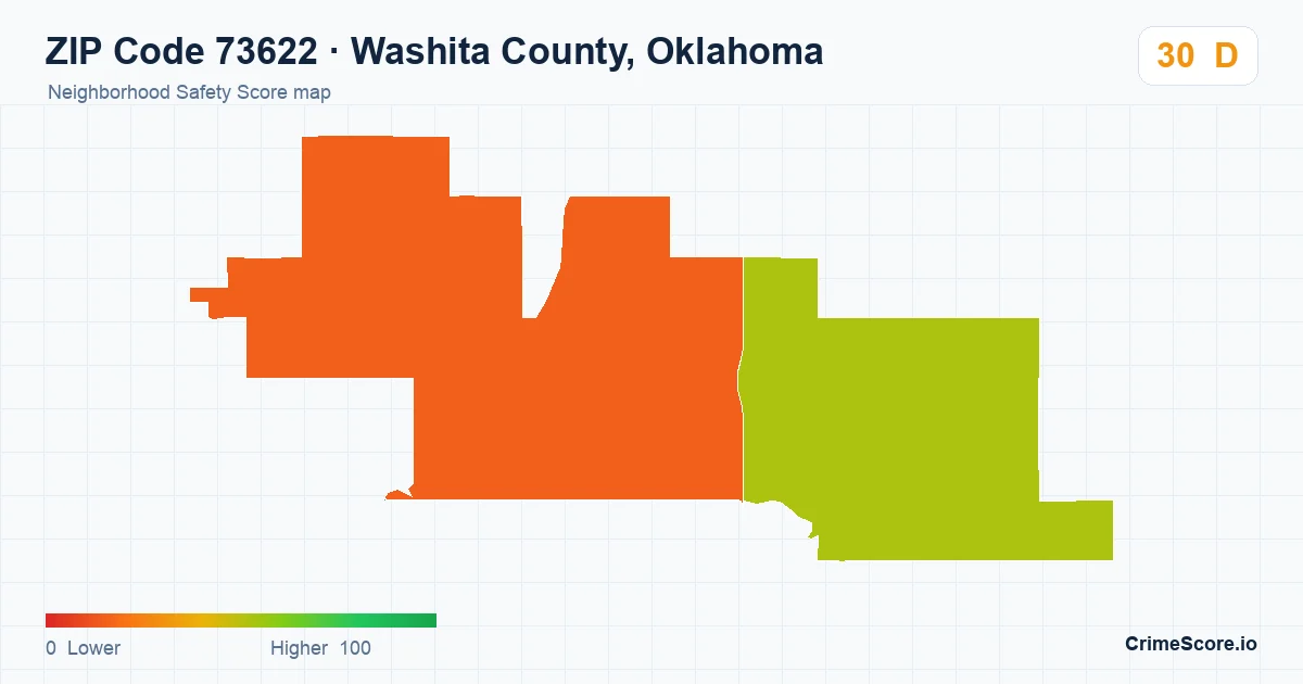 ZIP Code 73622 in Washita County, Oklahoma neighborhood Safety Score map