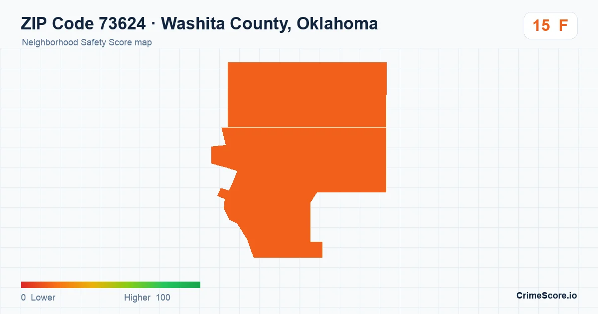ZIP Code 73624 in Washita County, Oklahoma neighborhood Safety Score map