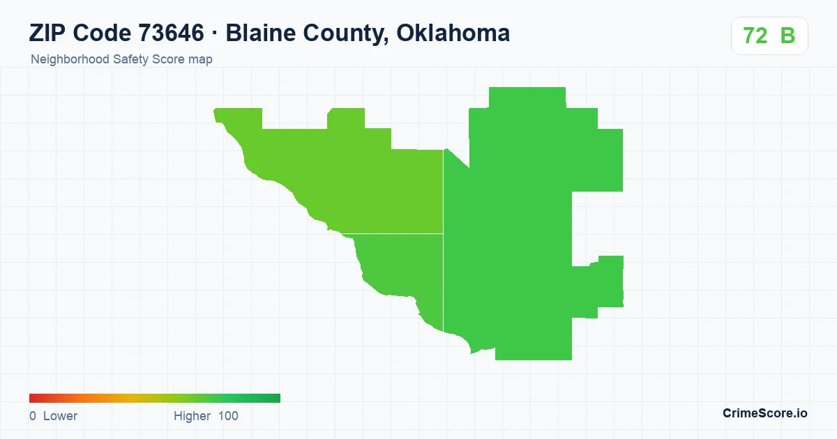 ZIP Code 73646 in Blaine County, Oklahoma neighborhood Safety Score map