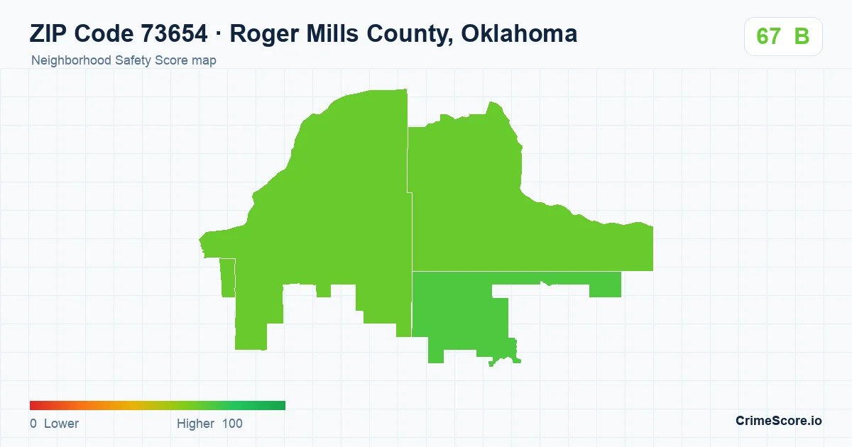 ZIP Code 73654 in Roger Mills County, Oklahoma neighborhood Safety Score map