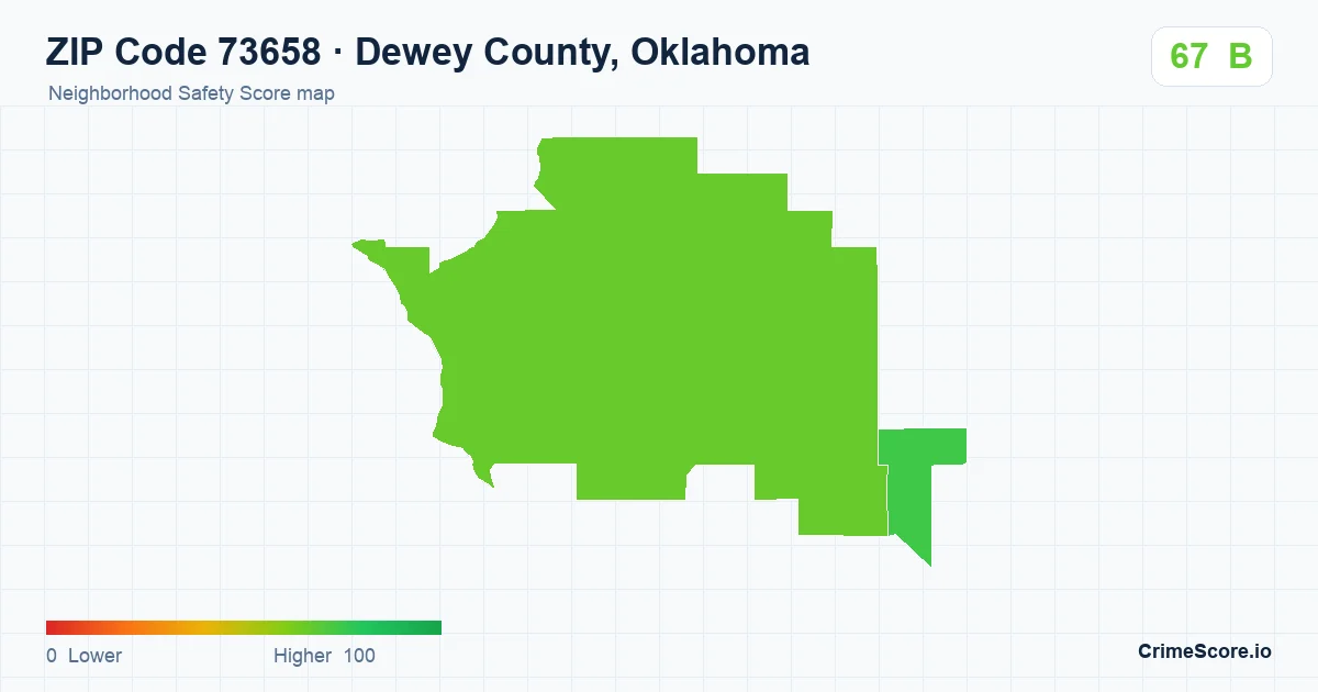 ZIP Code 73658 in Dewey County, Oklahoma neighborhood Safety Score map