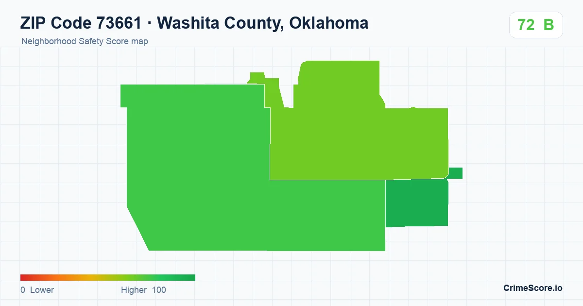ZIP Code 73661 in Washita County, Oklahoma neighborhood Safety Score map