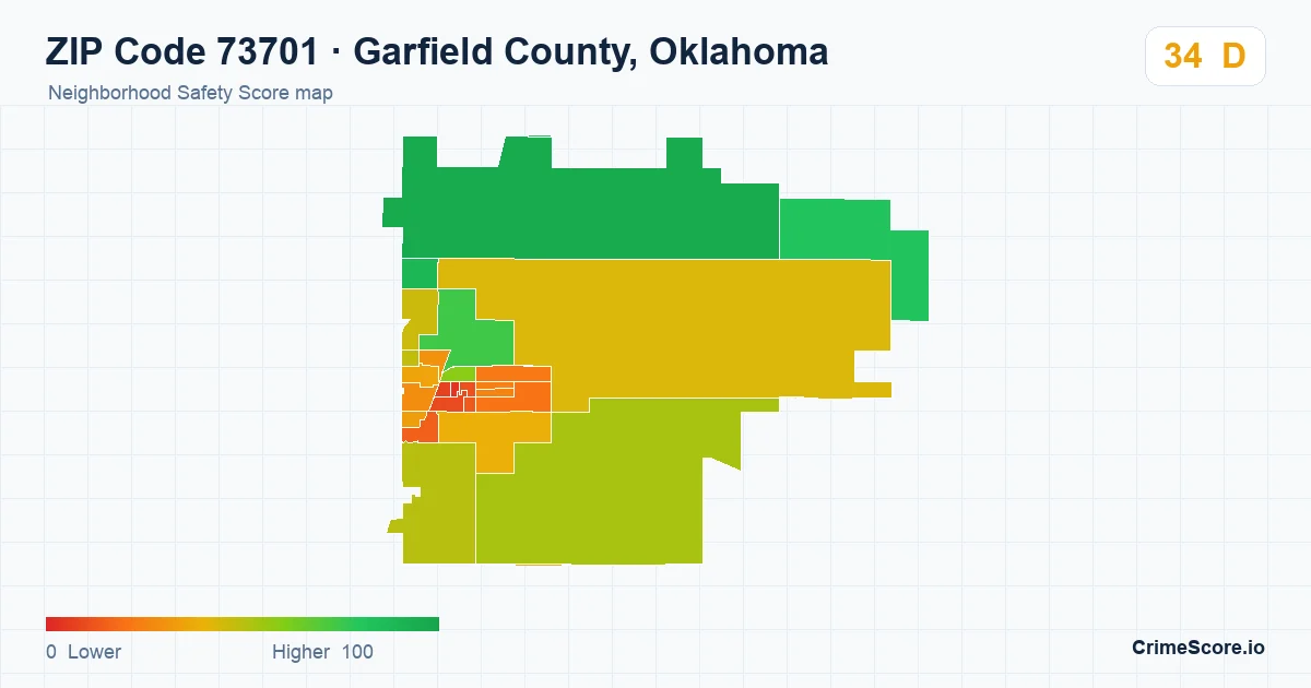 ZIP Code 73701 in Garfield County, Oklahoma neighborhood Safety Score map