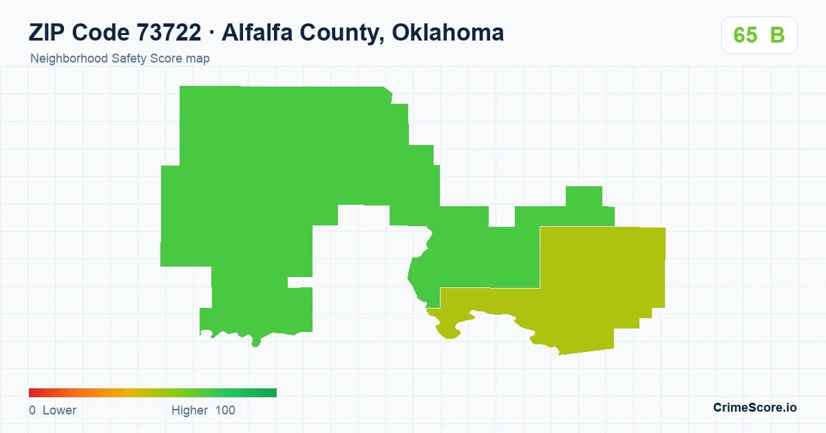 ZIP Code 73722 in Alfalfa County, Oklahoma neighborhood Safety Score map