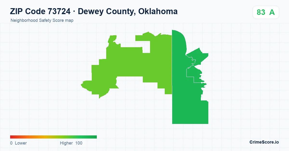 ZIP Code 73724 in Dewey County, Oklahoma neighborhood Safety Score map