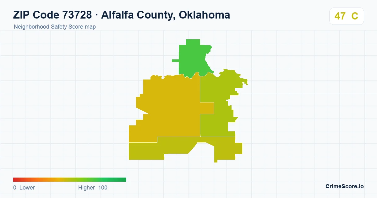 ZIP Code 73728 in Alfalfa County, Oklahoma neighborhood Safety Score map