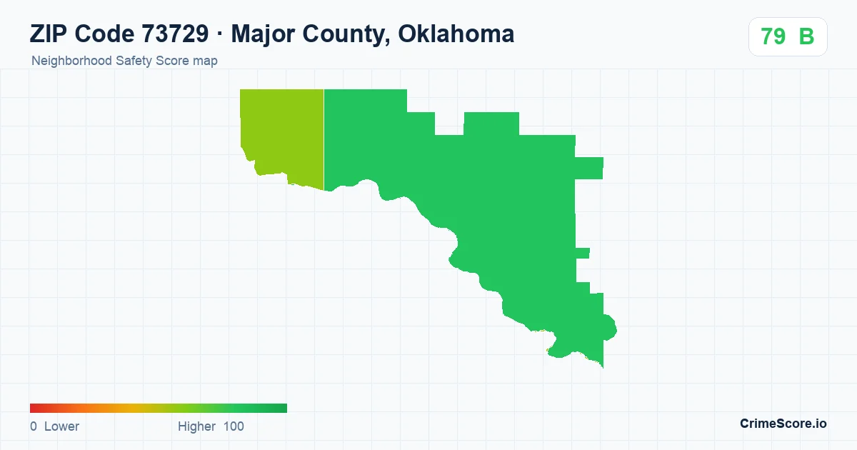 ZIP Code 73729 in Major County, Oklahoma neighborhood Safety Score map