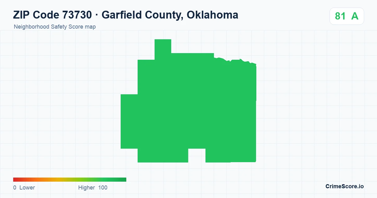 ZIP Code 73730 in Garfield County, Oklahoma neighborhood Safety Score map