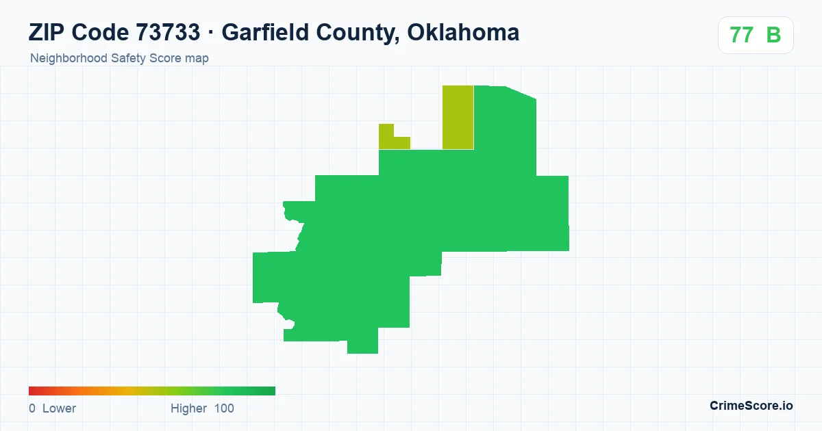 ZIP Code 73733 in Garfield County, Oklahoma neighborhood Safety Score map