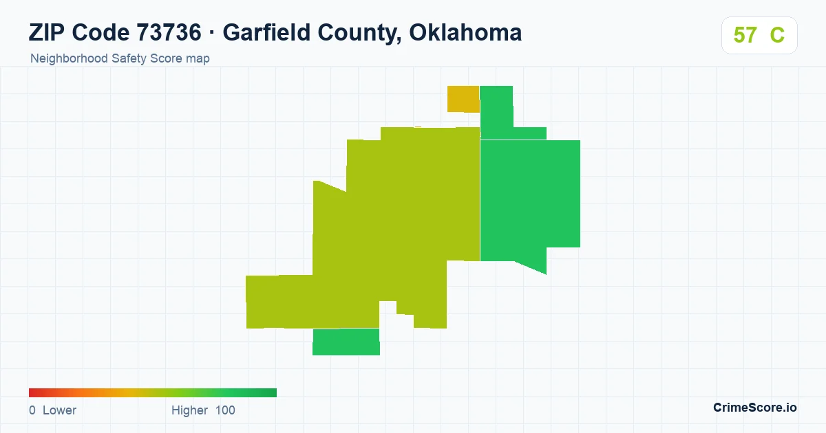 ZIP Code 73736 in Garfield County, Oklahoma neighborhood Safety Score map