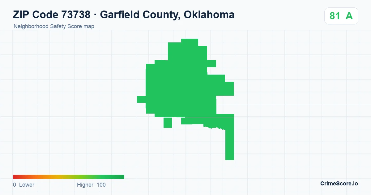 ZIP Code 73738 in Garfield County, Oklahoma neighborhood Safety Score map