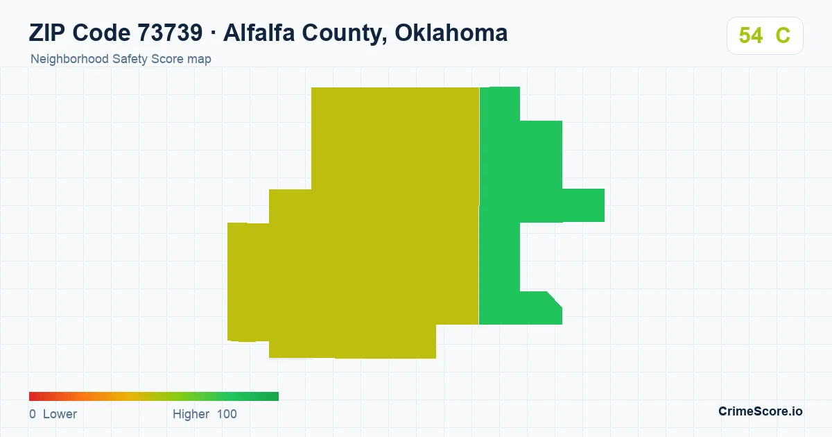 ZIP Code 73739 in Alfalfa County, Oklahoma neighborhood Safety Score map