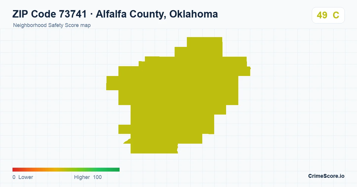 ZIP Code 73741 in Alfalfa County, Oklahoma neighborhood Safety Score map