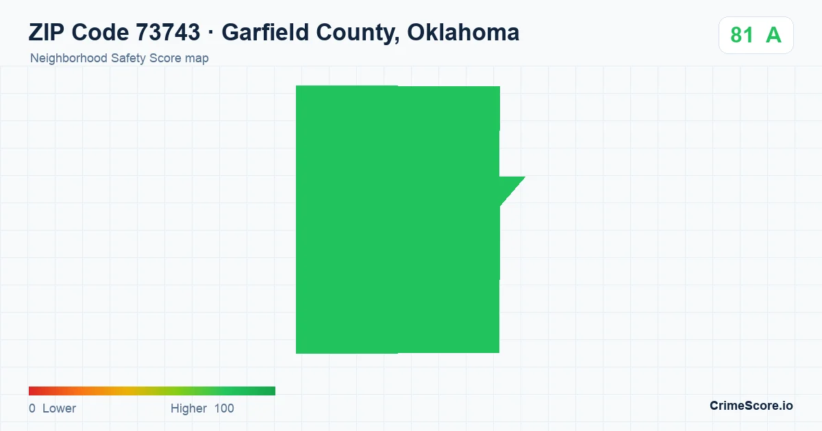 ZIP Code 73743 in Garfield County, Oklahoma neighborhood Safety Score map