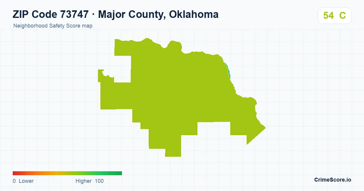 ZIP Code 73747 in Major County, Oklahoma neighborhood Safety Score map