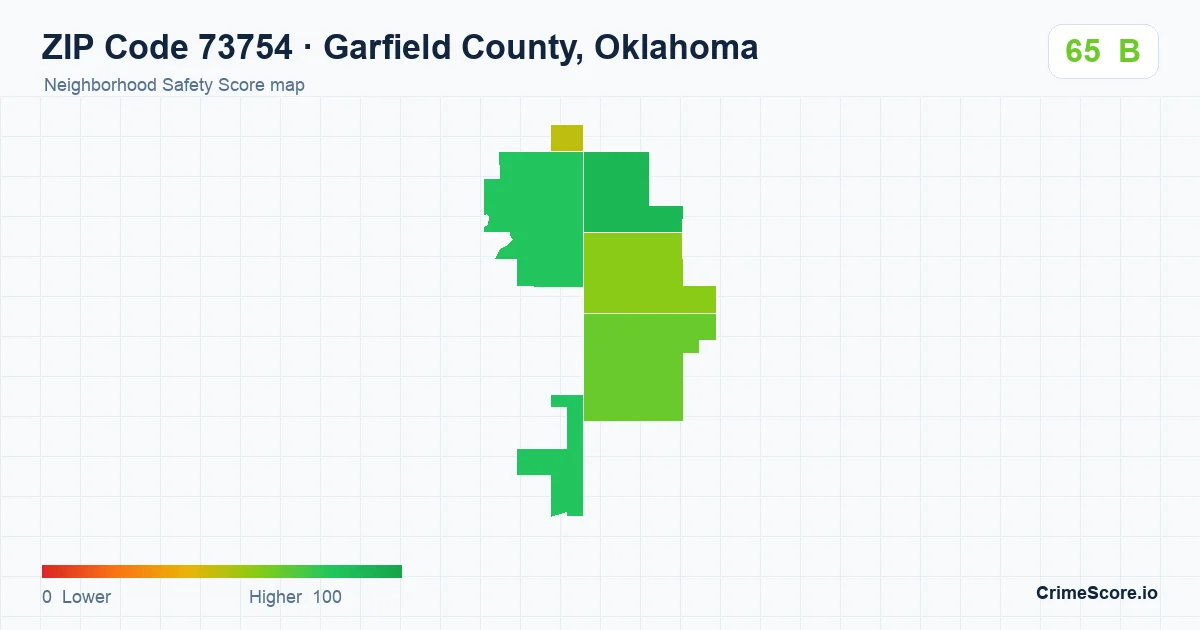 ZIP Code 73754 in Garfield County, Oklahoma neighborhood Safety Score map