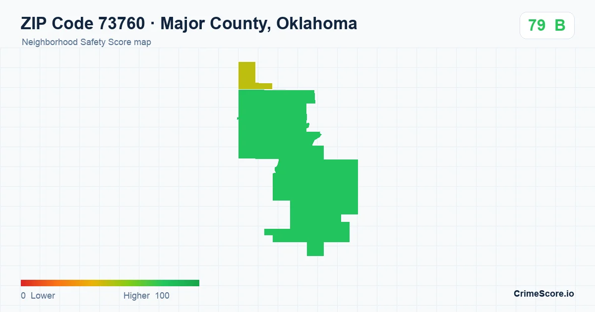ZIP Code 73760 in Major County, Oklahoma neighborhood Safety Score map