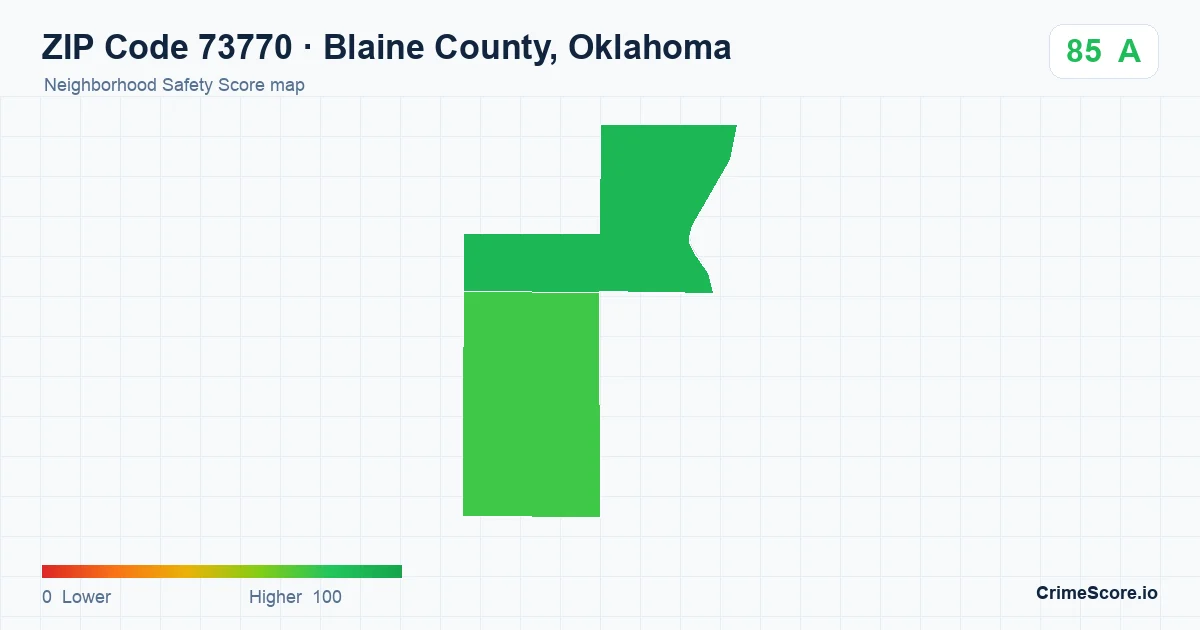 ZIP Code 73770 in Blaine County, Oklahoma neighborhood Safety Score map