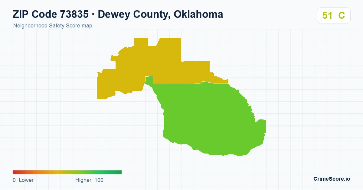 ZIP Code 73835 in Dewey County, Oklahoma neighborhood Safety Score map