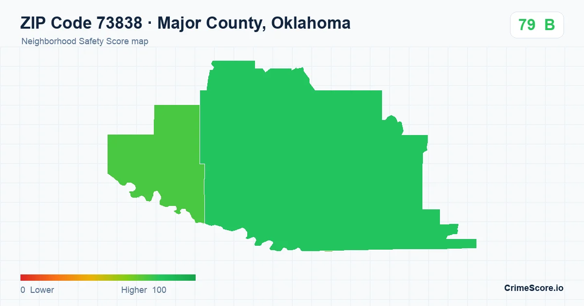 ZIP Code 73838 in Major County, Oklahoma neighborhood Safety Score map