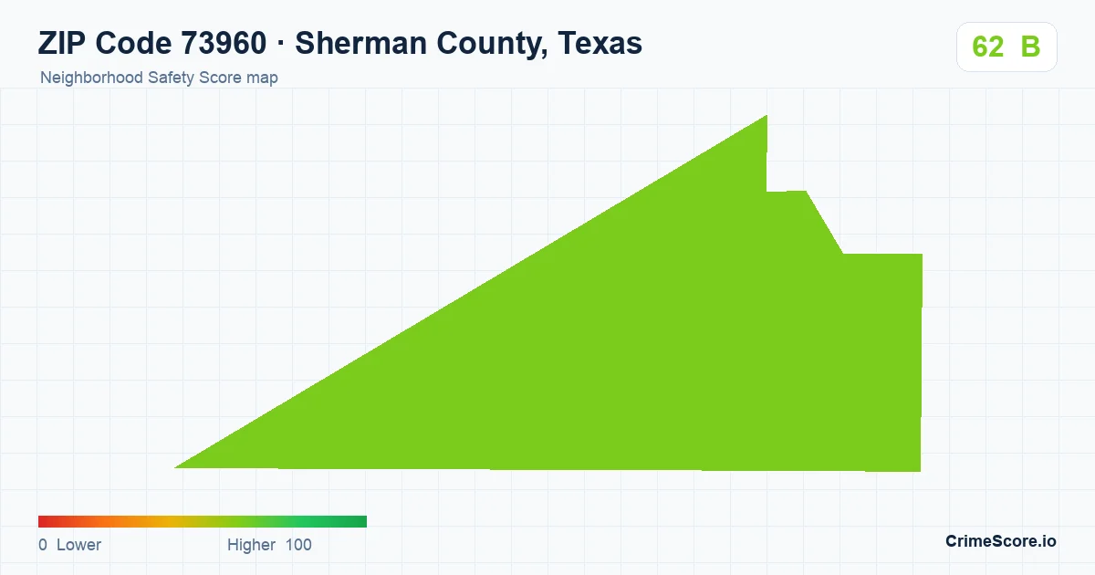 ZIP Code 73960 in Sherman County, Texas neighborhood Safety Score map