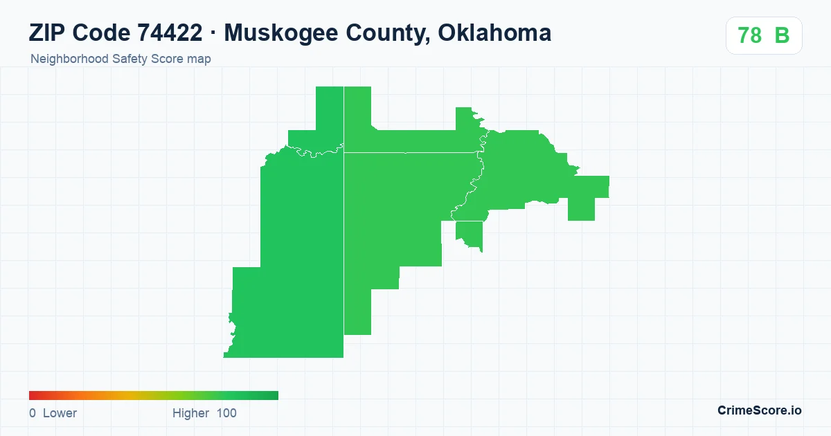 ZIP Code 74422 in Muskogee County, Oklahoma neighborhood Safety Score map