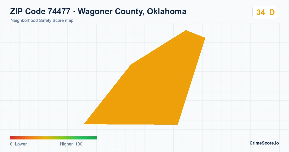 ZIP Code 74477 in Wagoner County, Oklahoma neighborhood Safety Score map