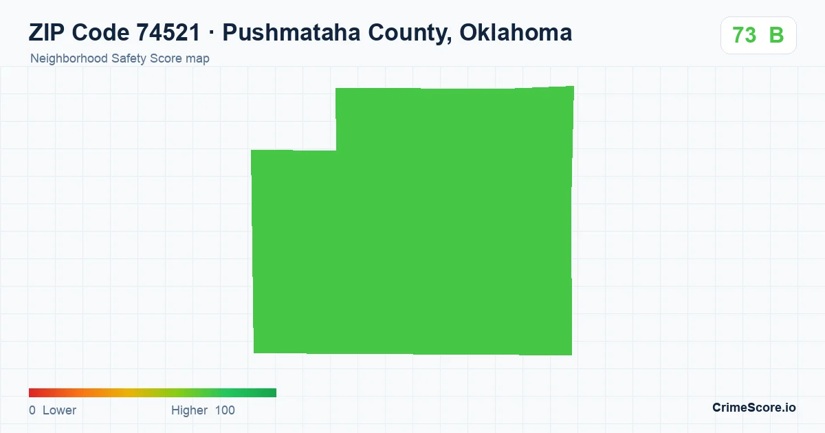 ZIP Code 74521 in Pushmataha County, Oklahoma neighborhood Safety Score map