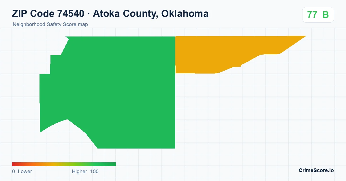 ZIP Code 74540 in Atoka County, Oklahoma neighborhood Safety Score map