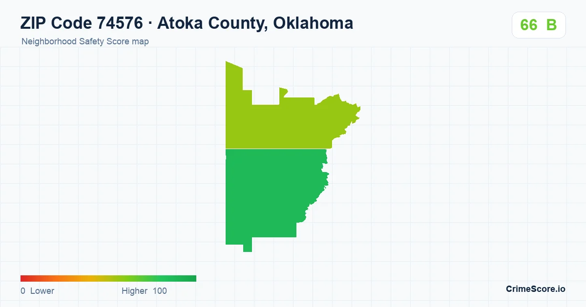 ZIP Code 74576 in Atoka County, Oklahoma neighborhood Safety Score map