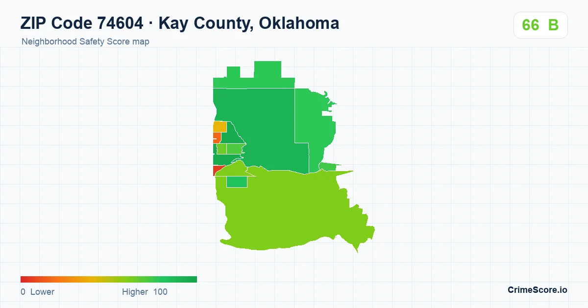 ZIP Code 74604 in Kay County, Oklahoma neighborhood Safety Score map