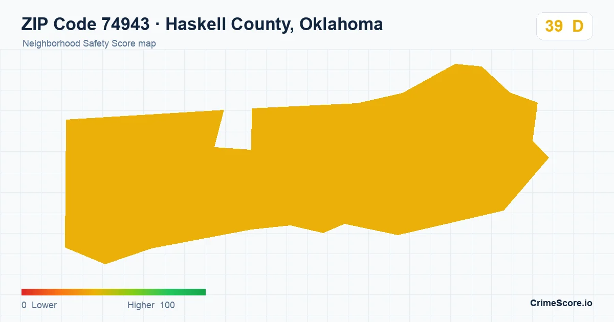 ZIP Code 74943 in Haskell County, Oklahoma neighborhood Safety Score map