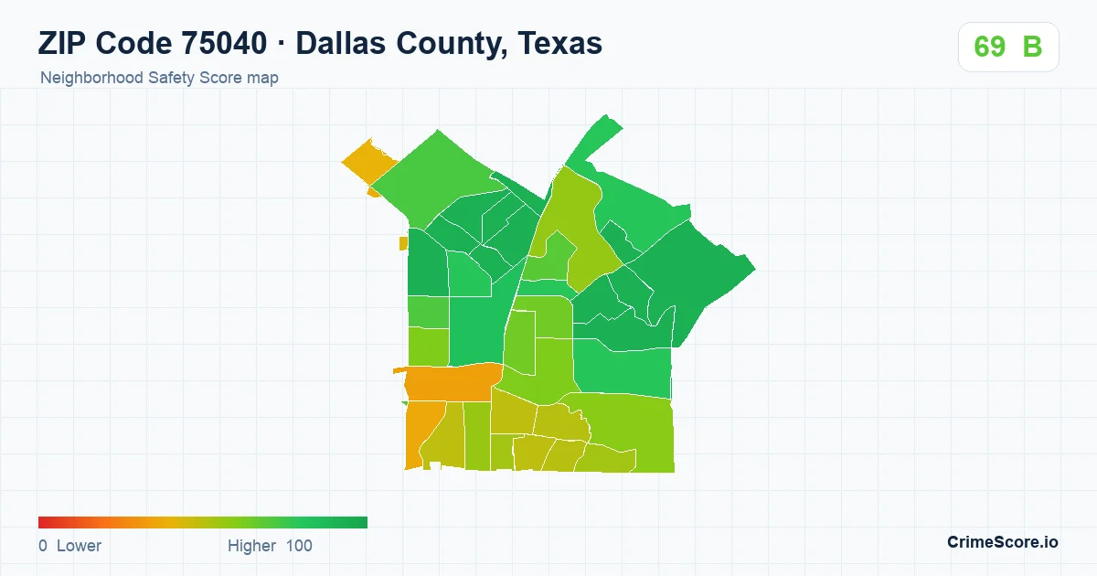 ZIP Code 75040 in Dallas County, Texas neighborhood Safety Score map