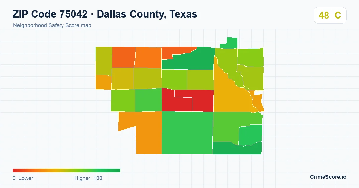 ZIP Code 75042 in Dallas County, Texas neighborhood Safety Score map
