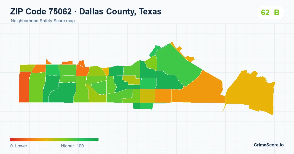 ZIP Code 75062 in Dallas County, Texas neighborhood Safety Score map