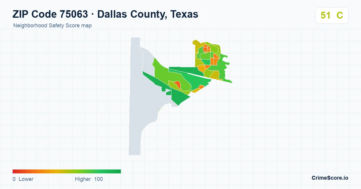 ZIP Code 75063 in Dallas County, Texas neighborhood Safety Score map
