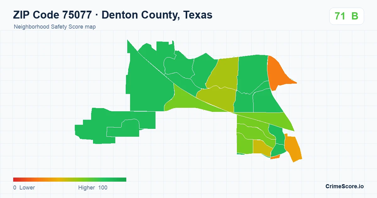 ZIP Code 75077 in Denton County, Texas neighborhood Safety Score map