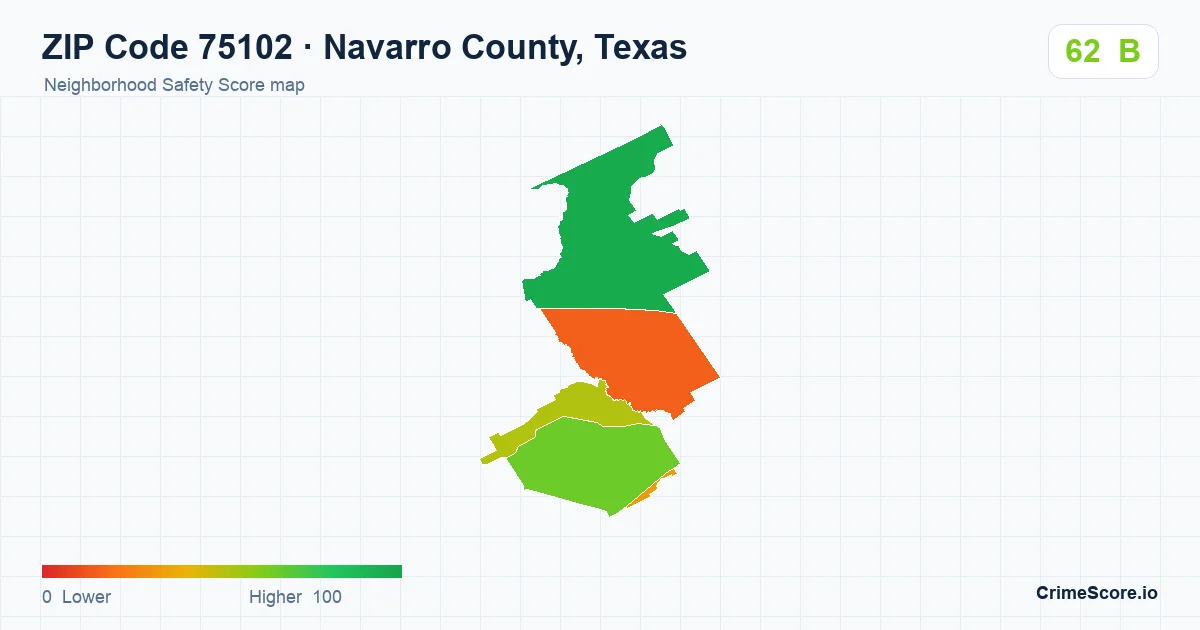 ZIP Code 75102 in Navarro County, Texas neighborhood Safety Score map