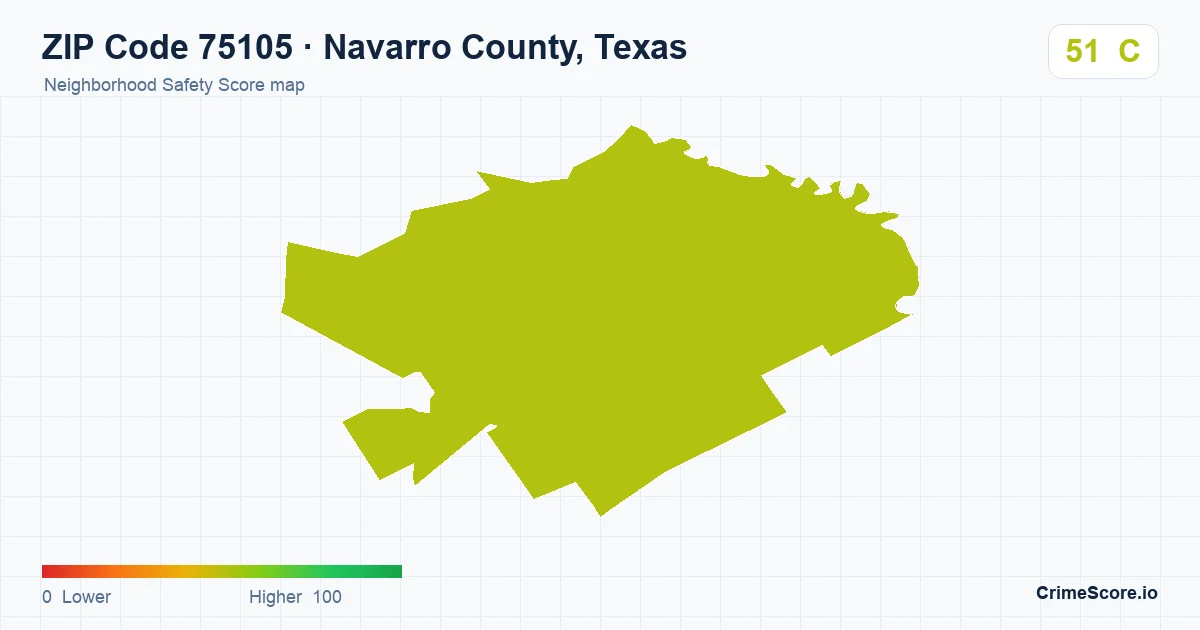ZIP Code 75105 in Navarro County, Texas neighborhood Safety Score map