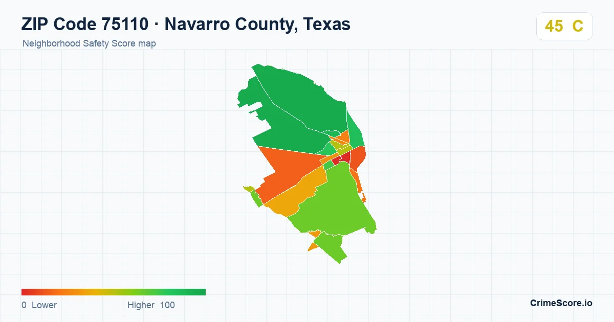 ZIP Code 75110 in Navarro County, Texas neighborhood Safety Score map
