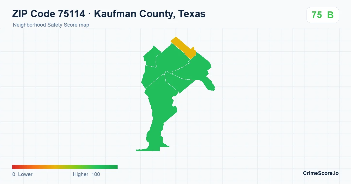 ZIP Code 75114 in Kaufman County, Texas neighborhood Safety Score map