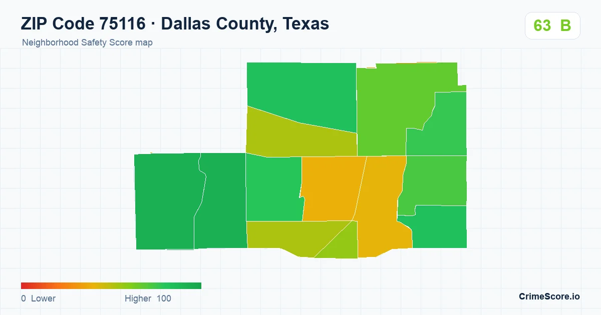 ZIP Code 75116 in Dallas County, Texas neighborhood Safety Score map