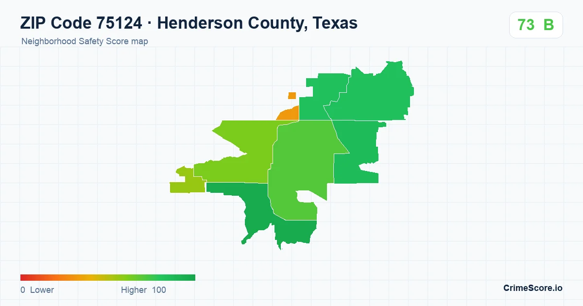 ZIP Code 75124 in Henderson County, Texas neighborhood Safety Score map