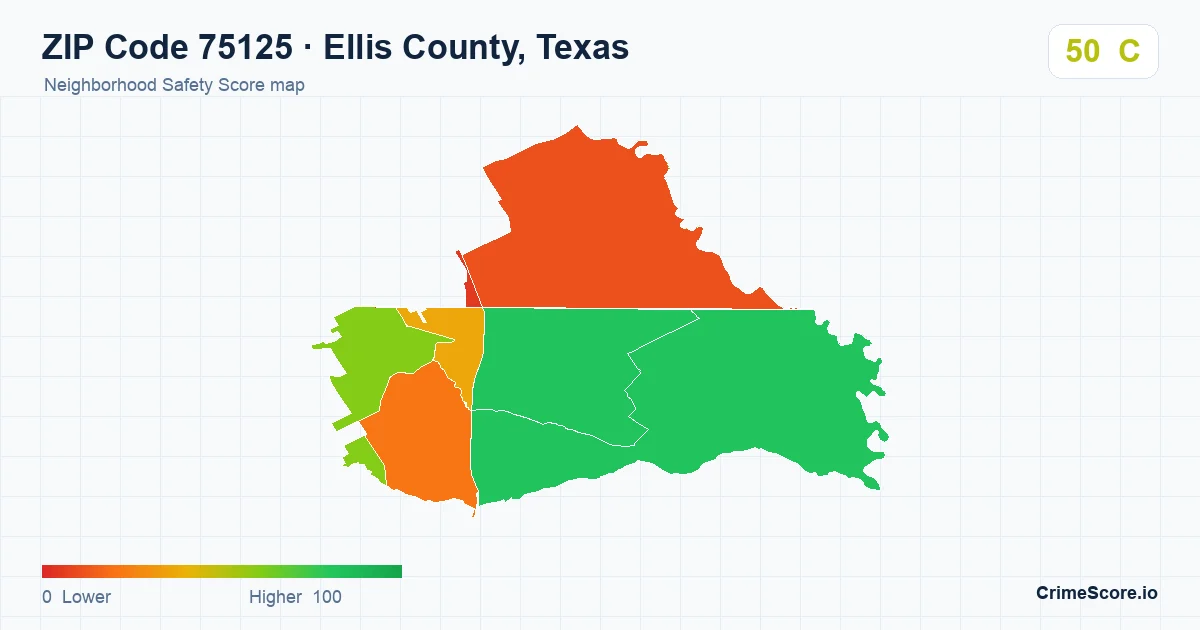 ZIP Code 75125 in Ellis County, Texas neighborhood Safety Score map