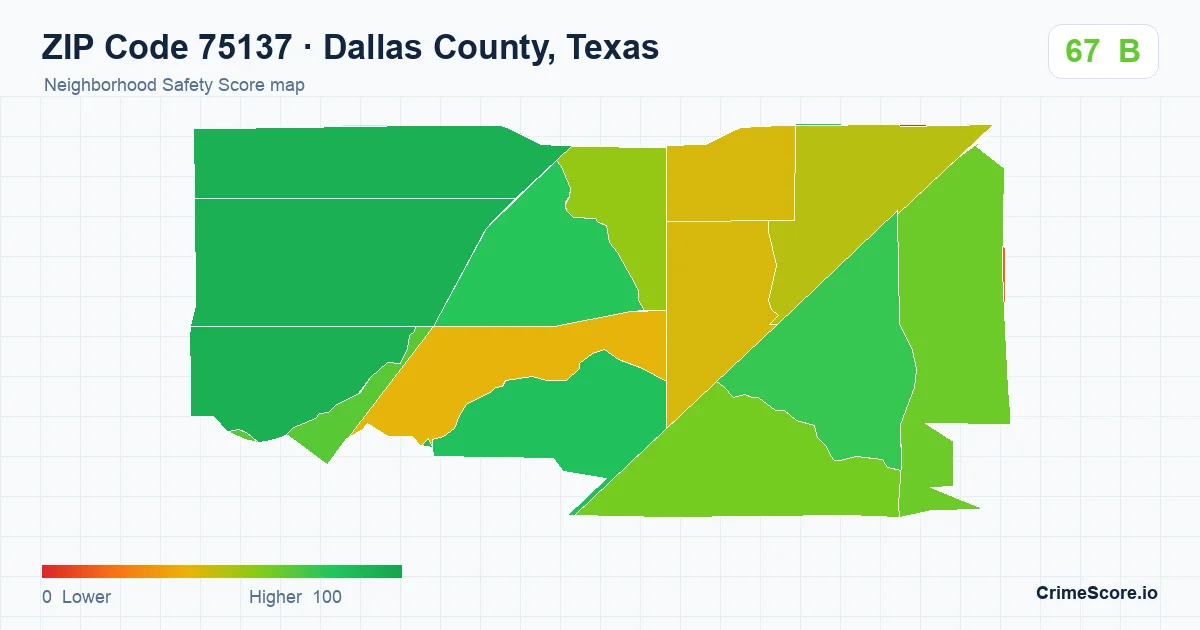 ZIP Code 75137 in Dallas County, Texas neighborhood Safety Score map