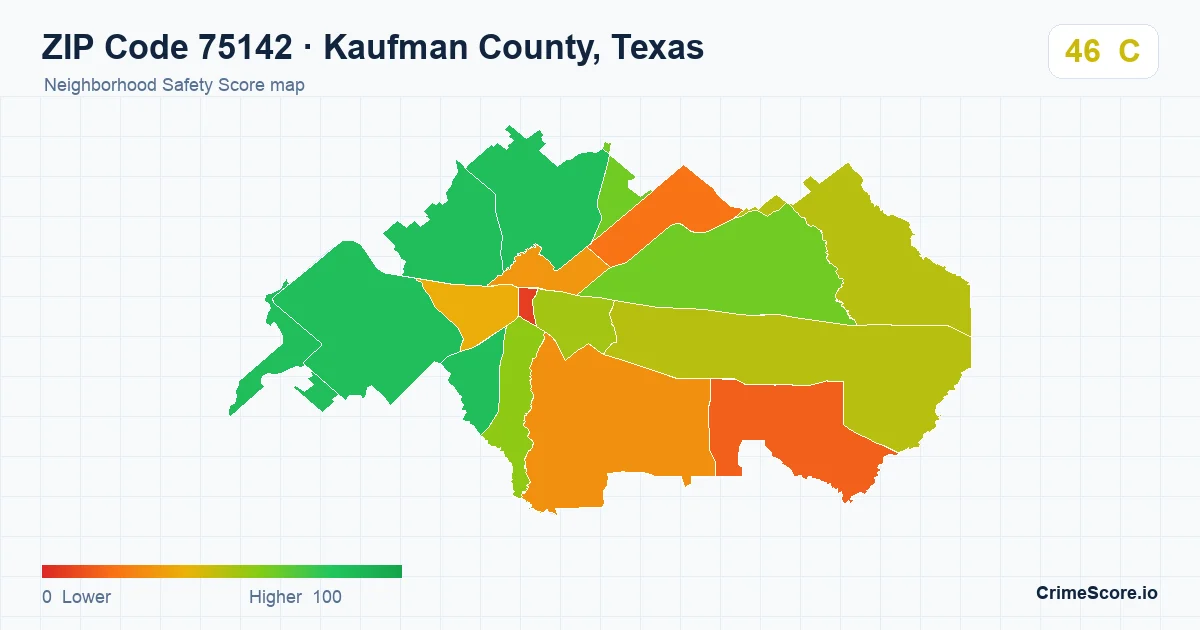 ZIP Code 75142 in Kaufman County, Texas neighborhood Safety Score map