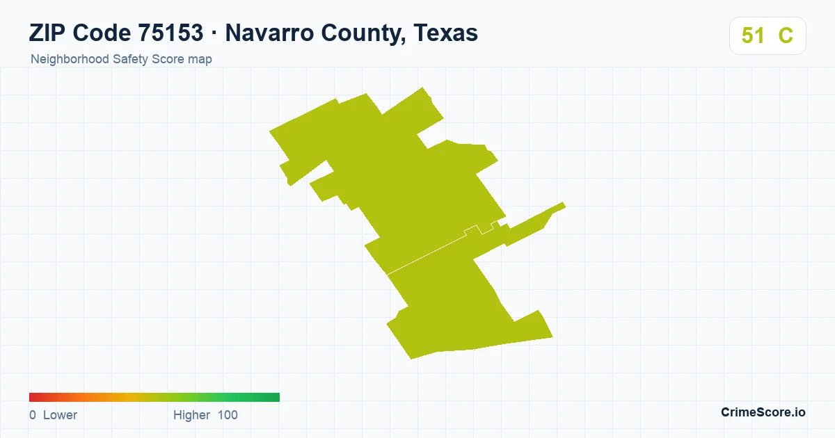 ZIP Code 75153 in Navarro County, Texas neighborhood Safety Score map
