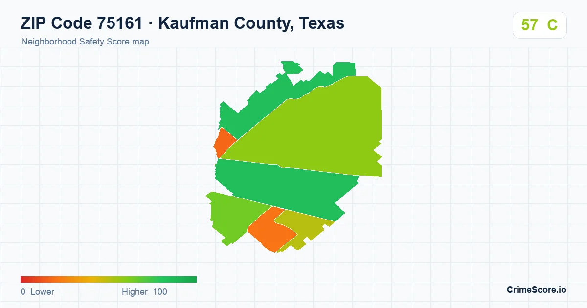 ZIP Code 75161 in Kaufman County, Texas neighborhood Safety Score map